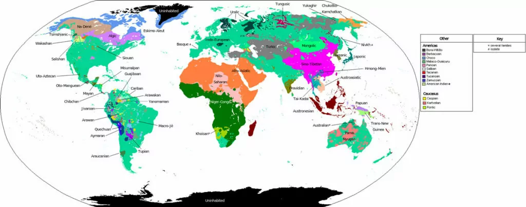 aperçu des familles de langues