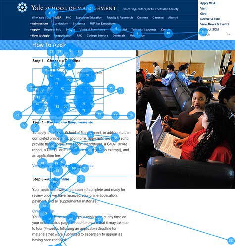 banco de imagens rastreamento ocular