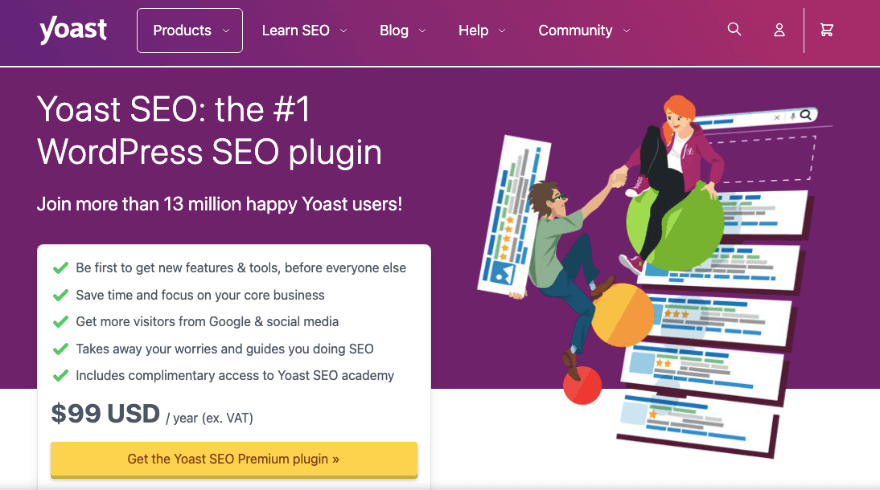 SEO Yoast