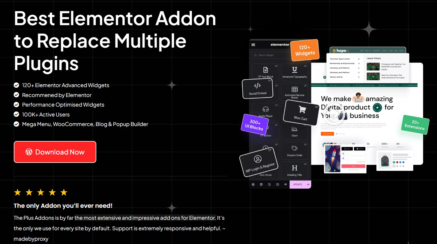 Además de complementos para Elementor