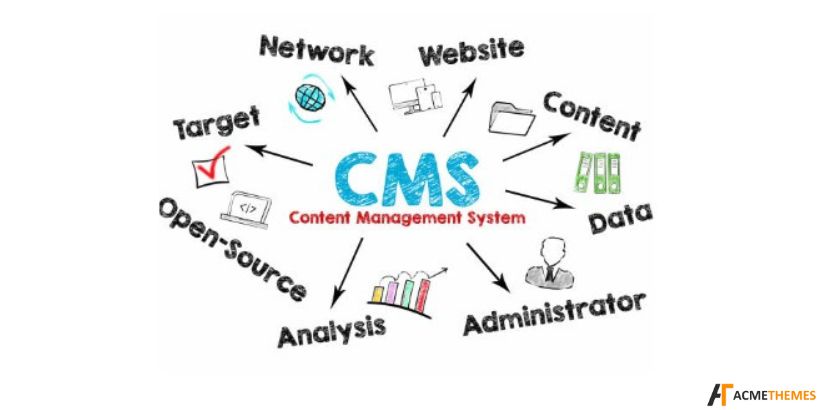 あなたの会社にコンテンツ管理システム (CMS) が必要な理由は何ですか?