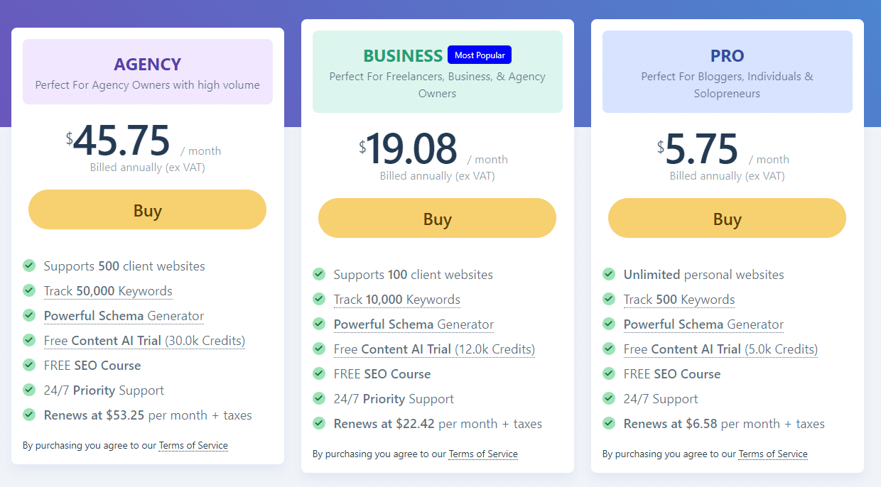 Rank Math fiyatlandırma planları – Kaynak: Rank Math