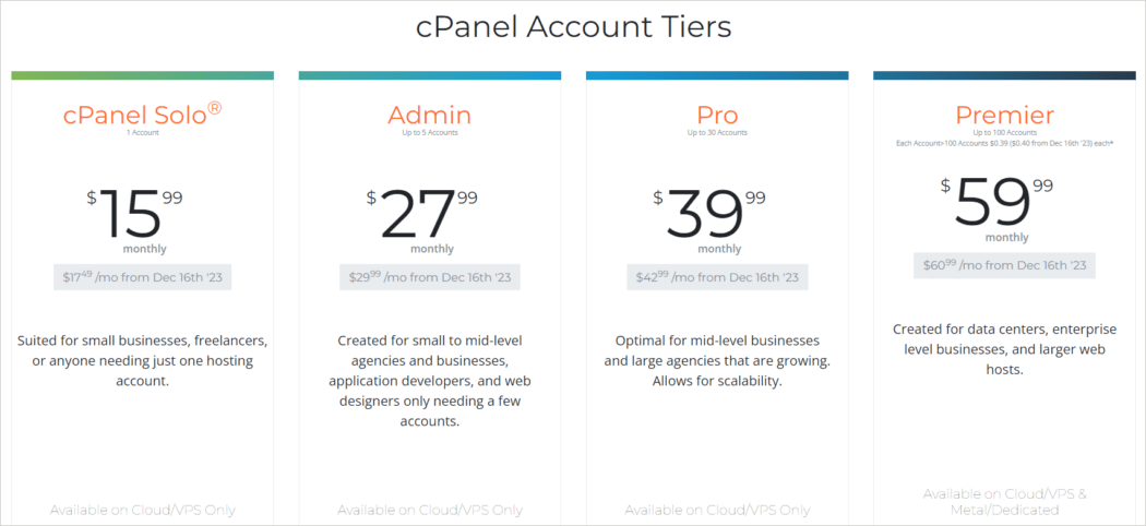 cPanel 許可證