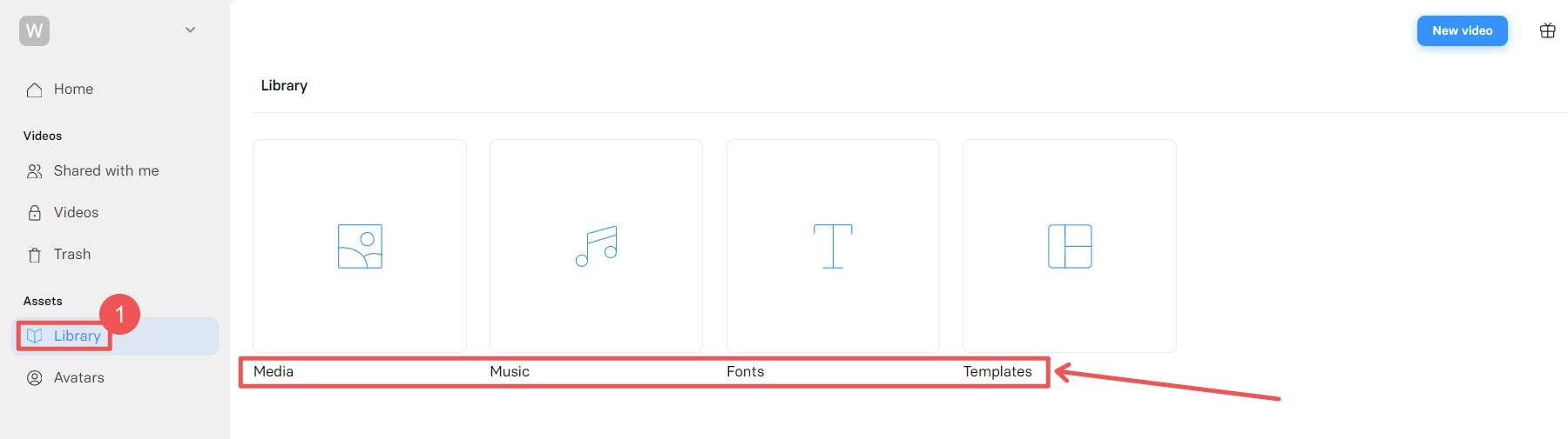 Synthesia İnceleme Medya Kitaplığı