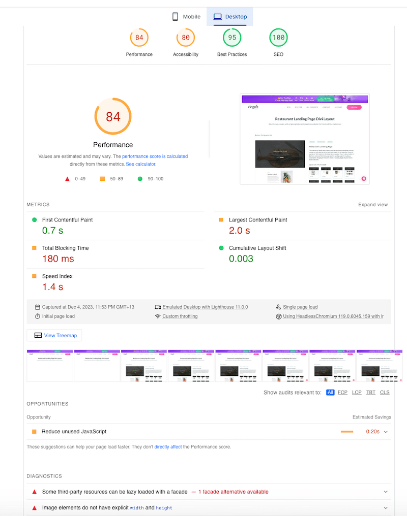 점수 및 감사 - 출처: PageSpeed ​​Insights