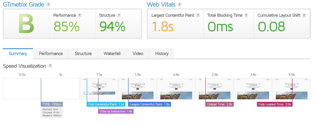 vingt vingt quatre résultats des tests de performance