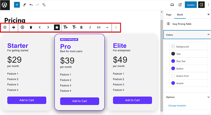 Ejemplos de tablas de precios