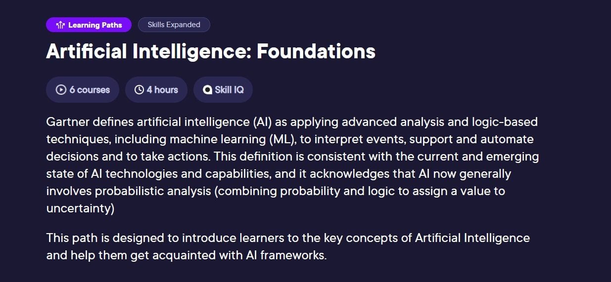 I migliori corsi sull'intelligenza artificiale Pluralsight (fondamenti sull'intelligenza artificiale)