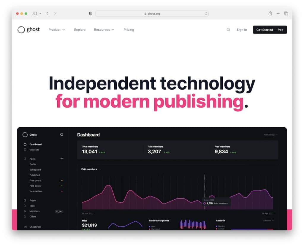 ghost โอเพ่นซอร์ส cms