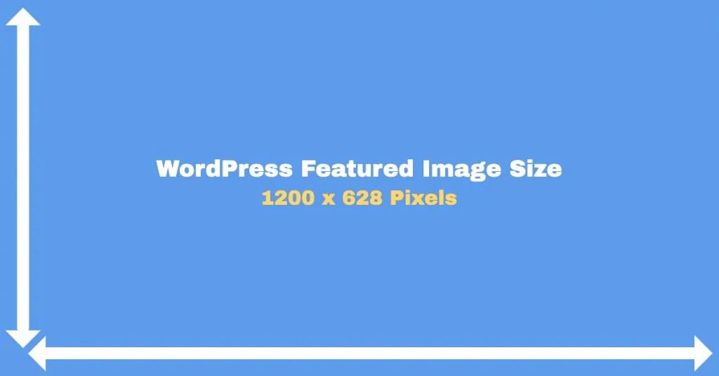 Ukuran Gambar Unggulan WordPress yang Ideal