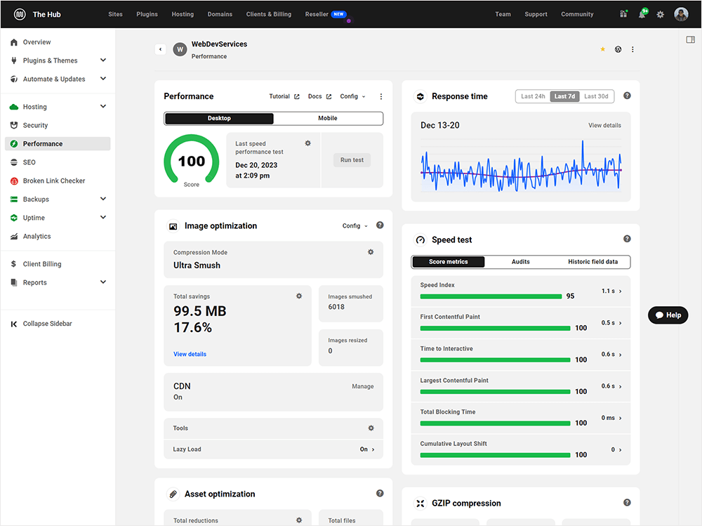 La scheda Prestazioni dell'hub