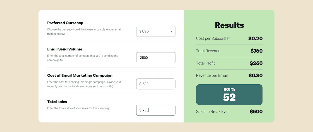 Omnisend の ROI 計算ツール。