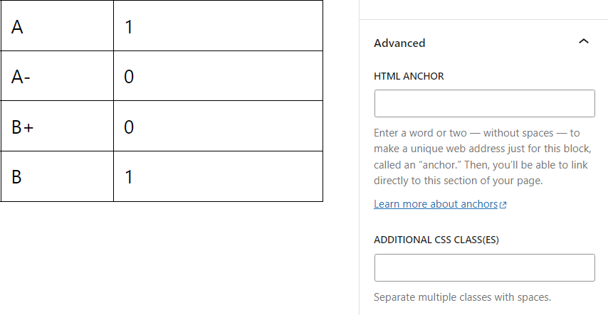 ajouter une classe CSS à un tableau