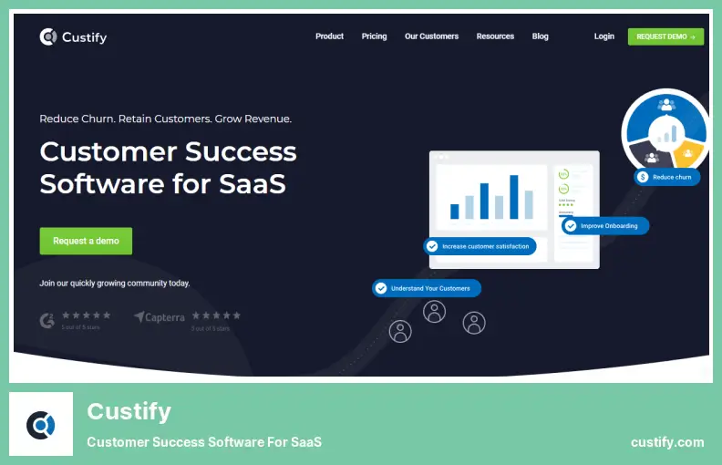 Custify: software per il successo dei clienti per SaaS