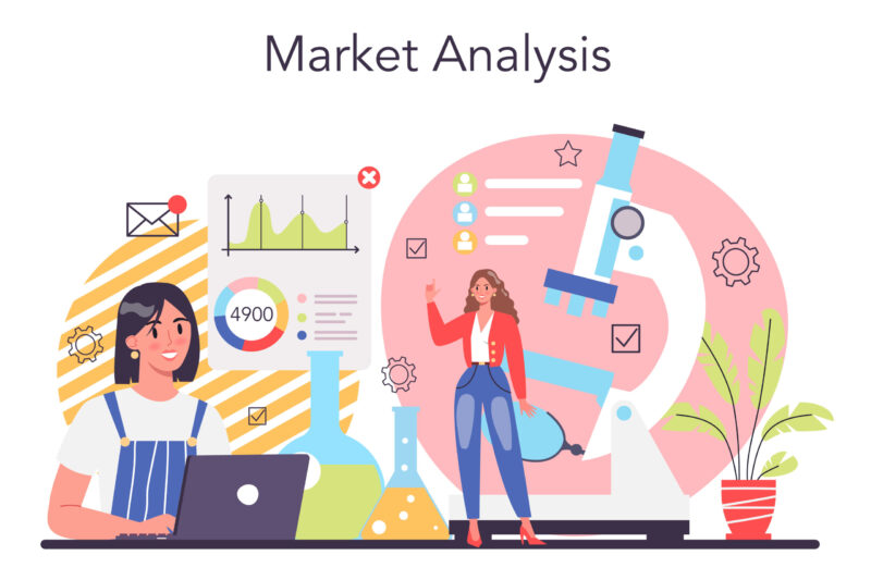 konsep analisis pasar