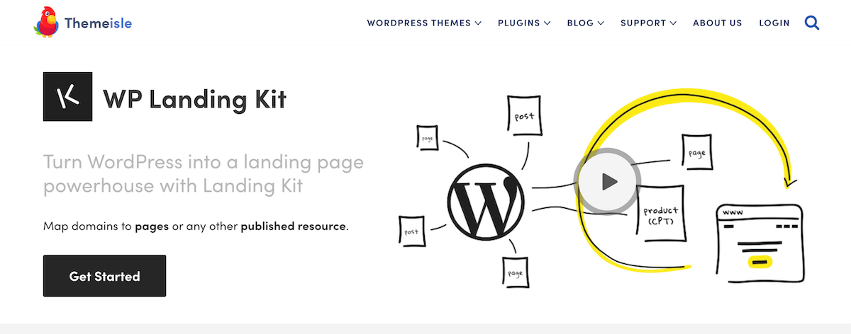 Plugin pentru WP Landing Kit