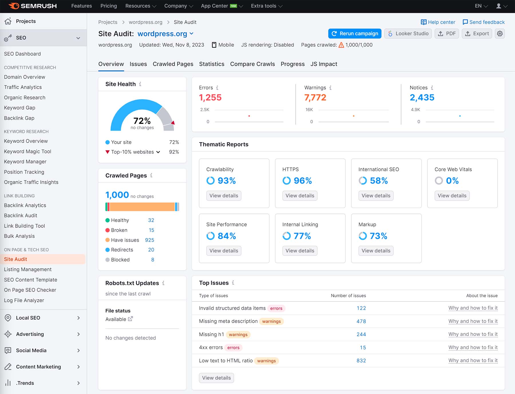 zrzut ekranu narzędzia do audytu witryny semrush