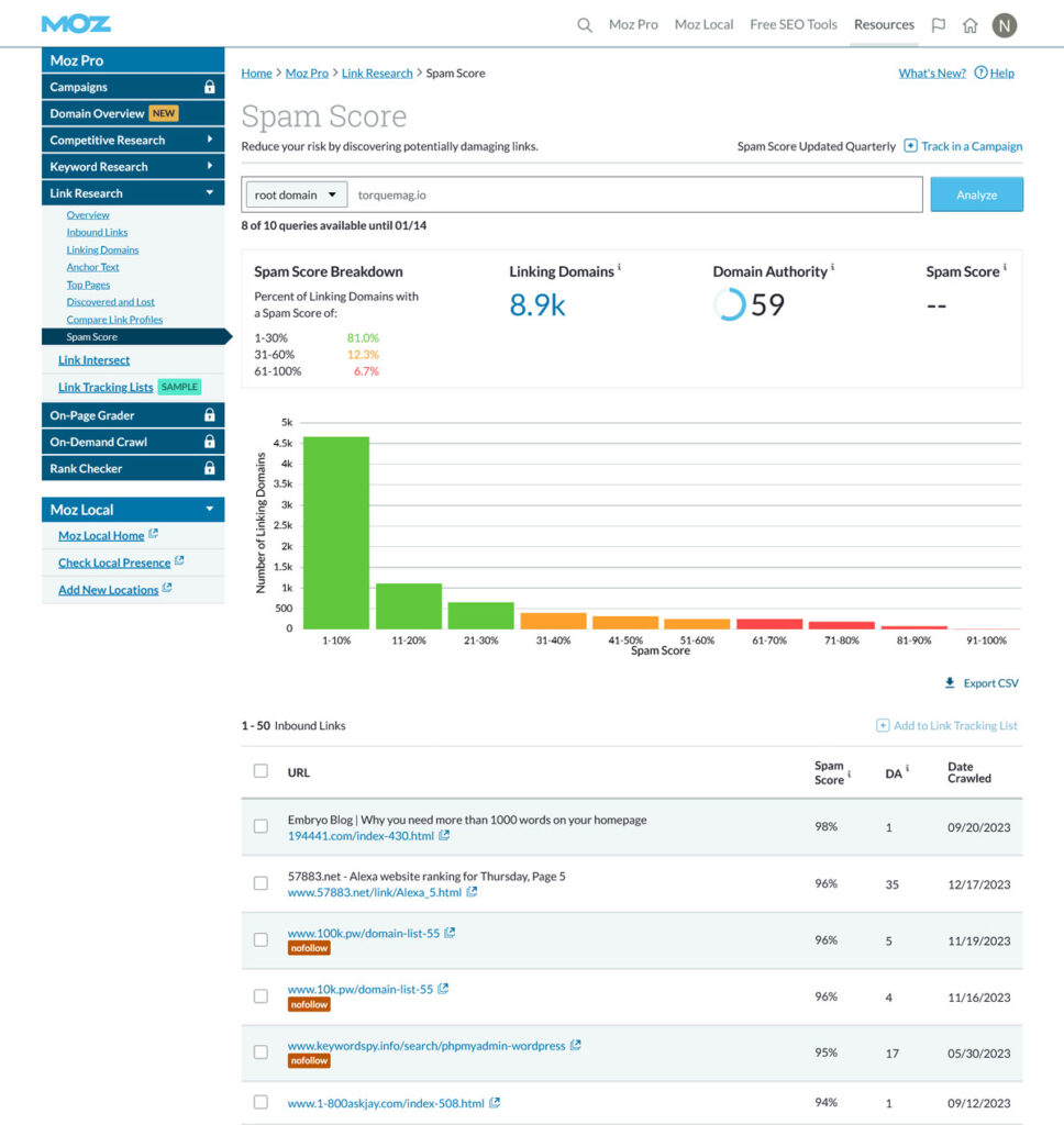 controlla la presenza di backlink spam in Open Link Explorer