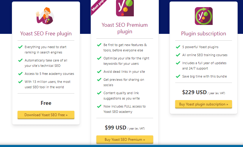 Piani premium Yoast SEO - SEO tutto in uno vs Yoast: qual è il migliore?