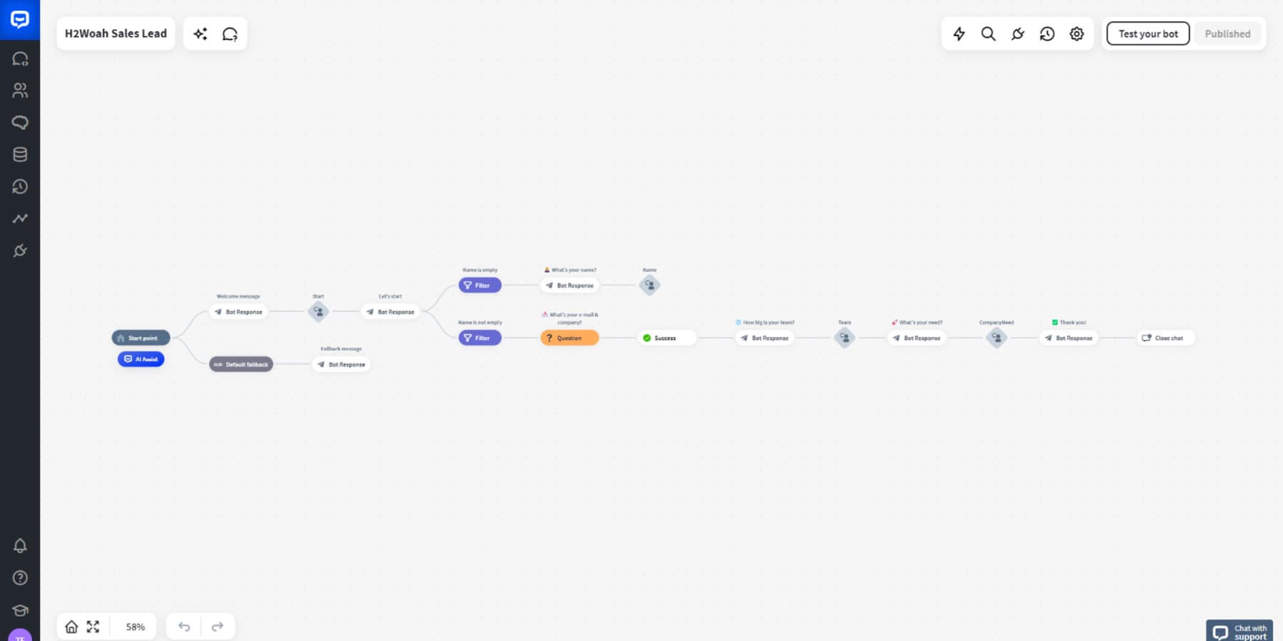 Uno screenshot di un bot per la raccolta di lead di vendita realizzato con ChatBot.com