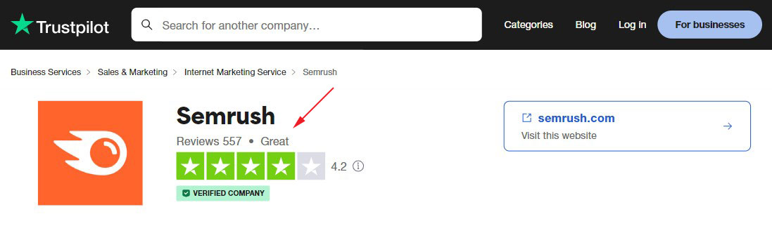TrustPilot'ta Semrush Kullanıcı İncelemesi