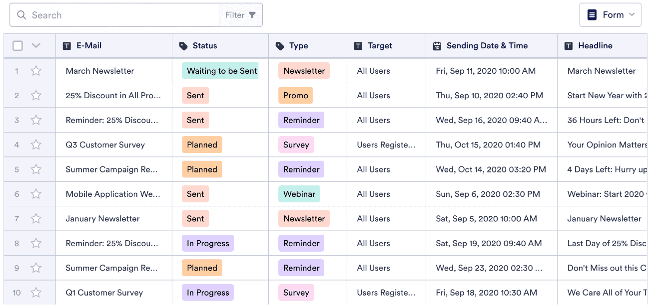 كيفية تنظيم محتوى النشرة الإخبارية عبر البريد الإلكتروني Calendar_email قالب محتوى النشرة الإخبارية