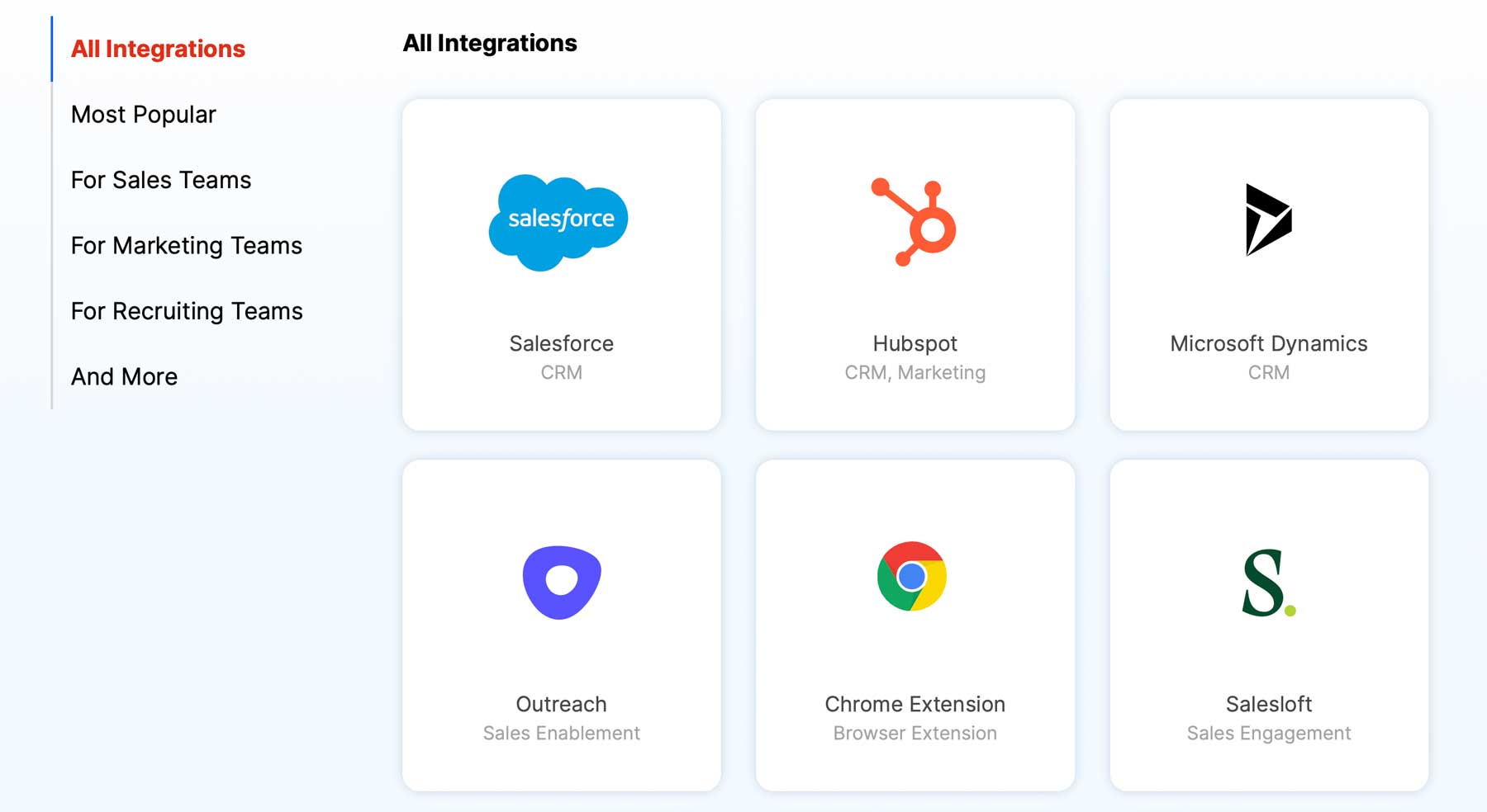 Nahtlose KI-Integrationen