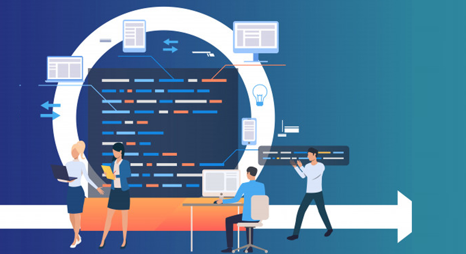 Esta é uma ilustração do blog de requisitos de software de gerenciamento de projetos