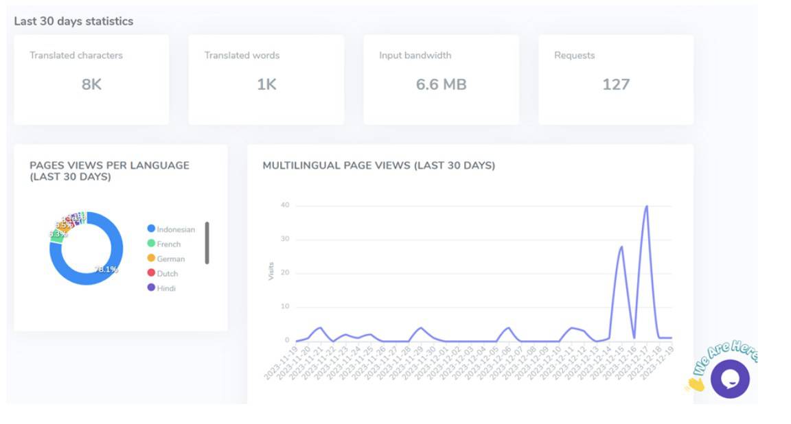 bahasa statistik