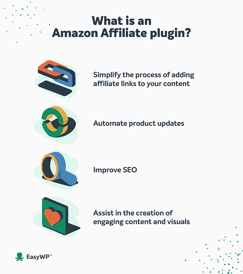 Um infográfico definindo o que é um plugin afiliado da Amazon