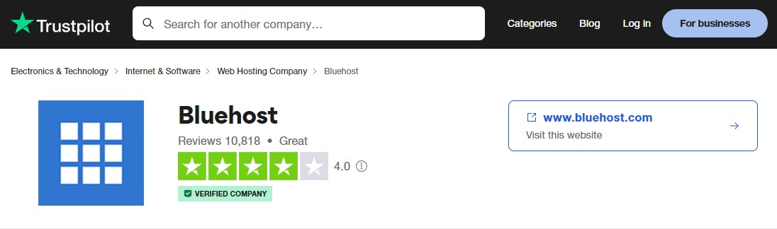 Classificações Bluehost Trustpilot