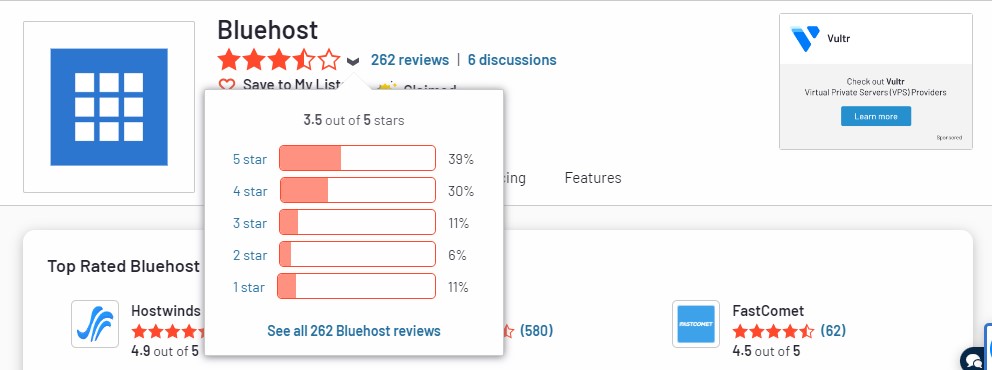 Evaluări Bluehost G2