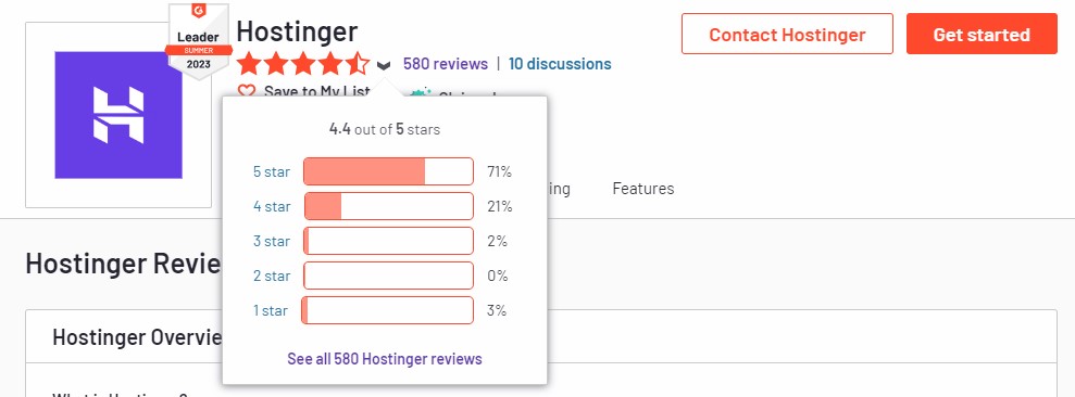Hostinger G2-Bewertungen