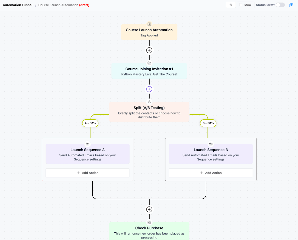 Otomatisasi email peluncuran kursus