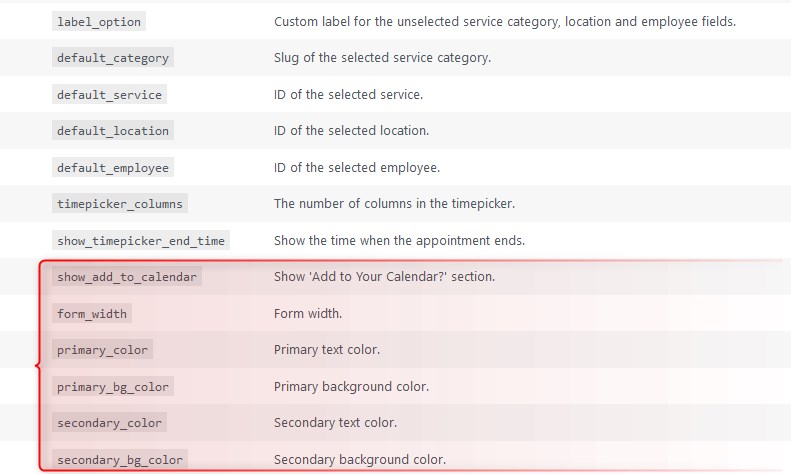 Paramètres du shortcode.