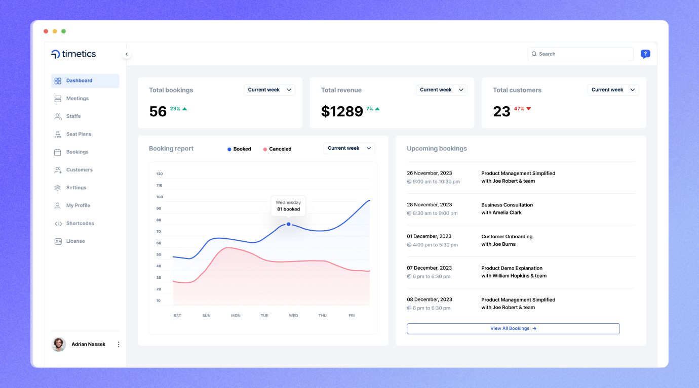 timetics AI 会議アシスタントのダッシュボードのスクリーンショット