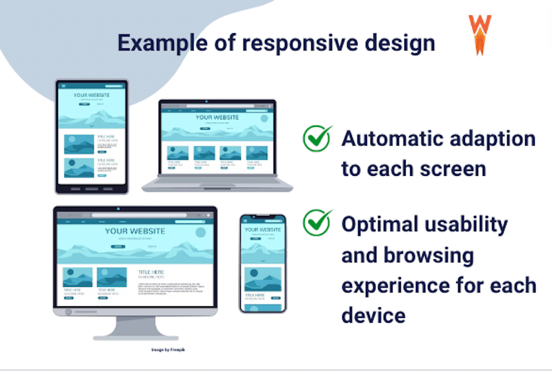 Desain responsif bergambar - Sumber: WP Rocket (Gambar responsif oleh Freepik)