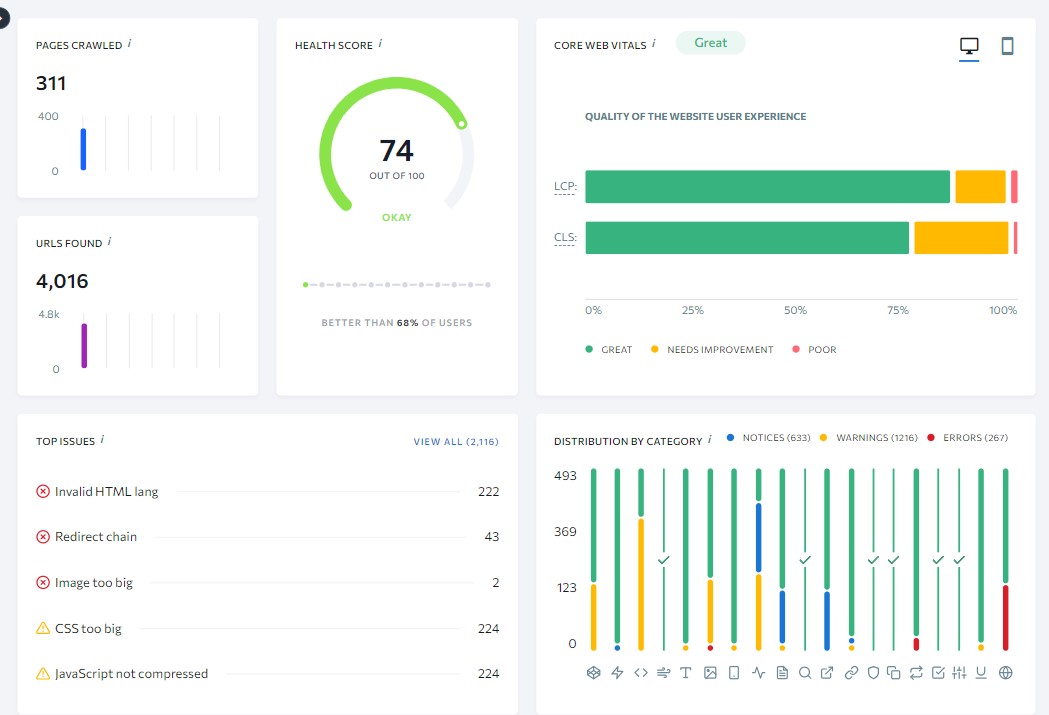 Audit du site de classement SE