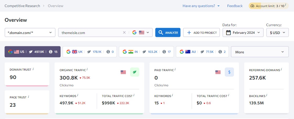 การจัดอันดับการวิจัยการแข่งขันของ SE สำหรับ Themeisle