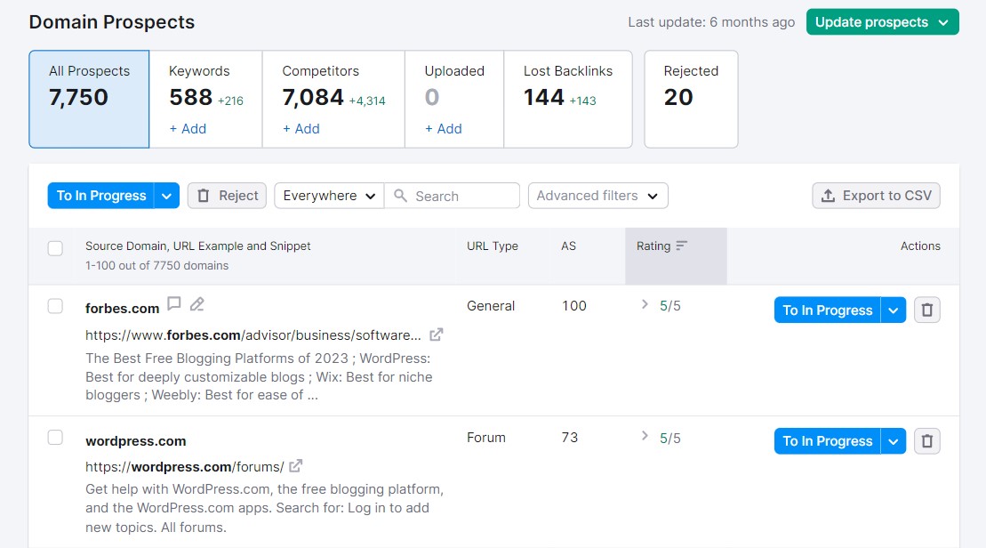 Prospek Membangun Tautan Semrush