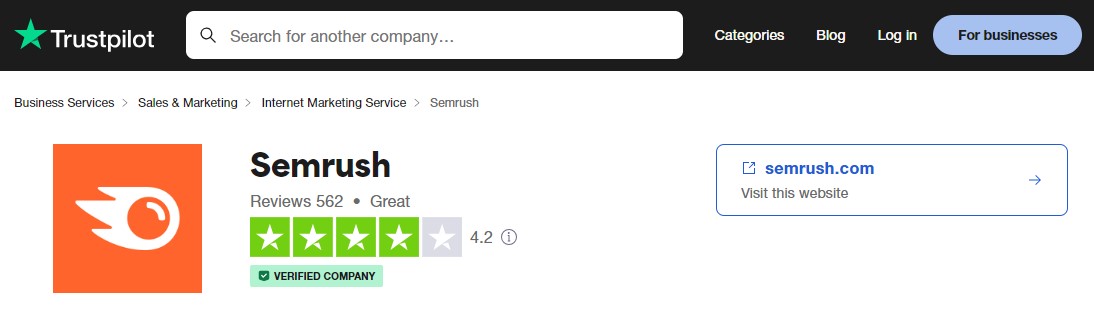 Peringkat Semrush di Trustpilot