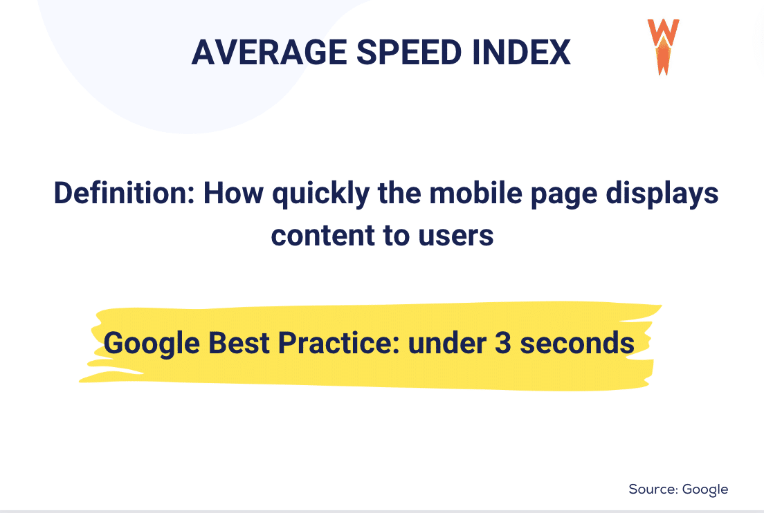 Qual è il tempo di caricamento della pagina consigliato da Google? - Fonte: WP Rocket