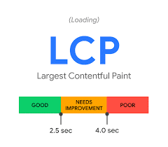 LCP eşiği - Kaynak: Google