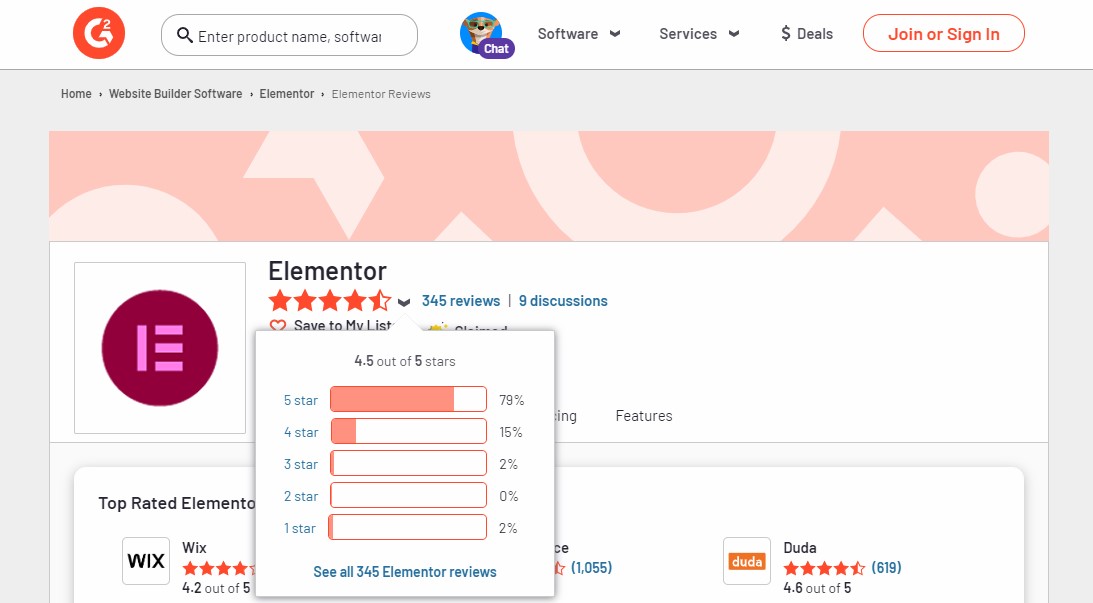 Classificações e comentários do Elementor G2