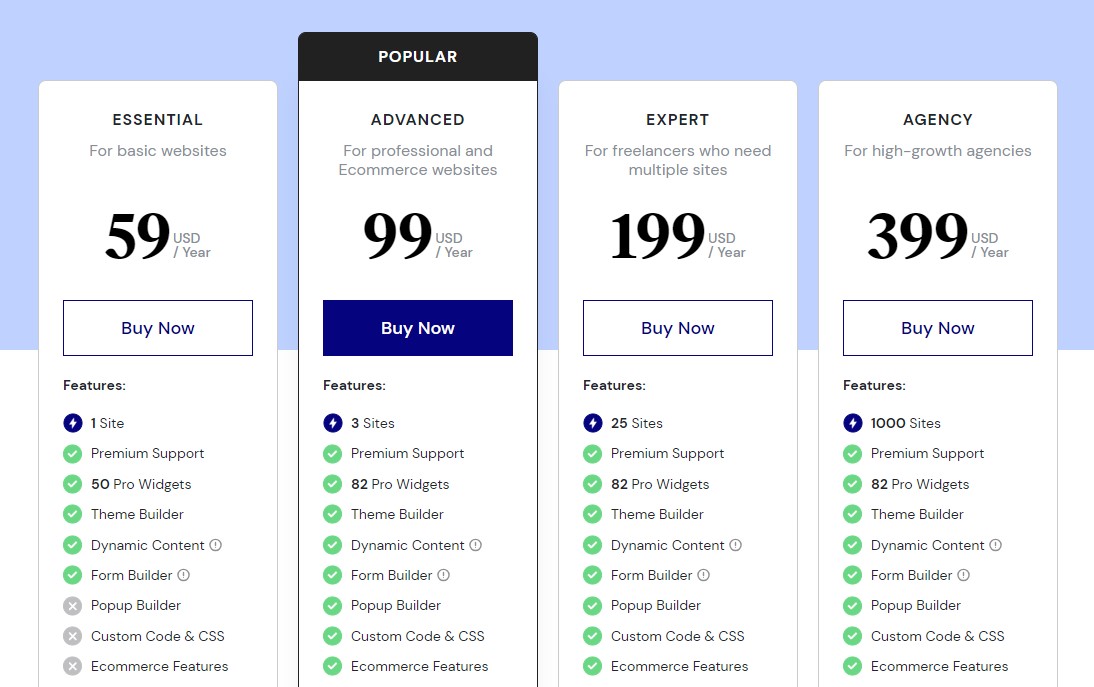 Elementor Proの価格