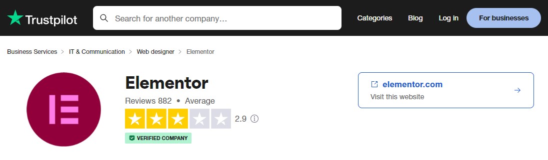 Classificações e avaliações da Elementor Trustpilot