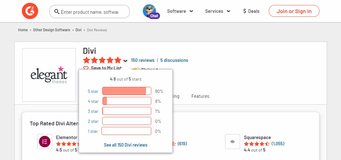 Valutazioni e recensioni di Divi G2