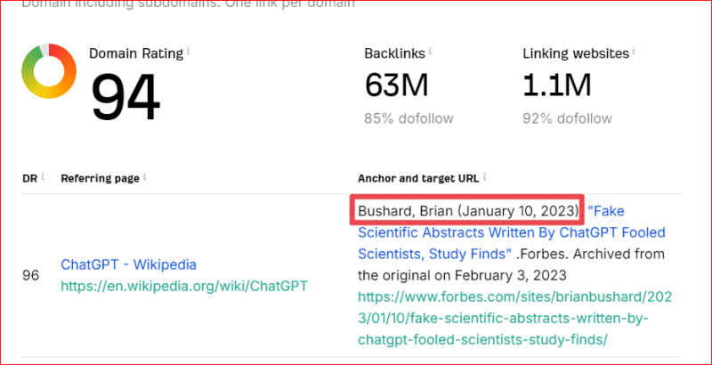 ahrefs-バックリンク-チェッカー-検索-パブリッシャー