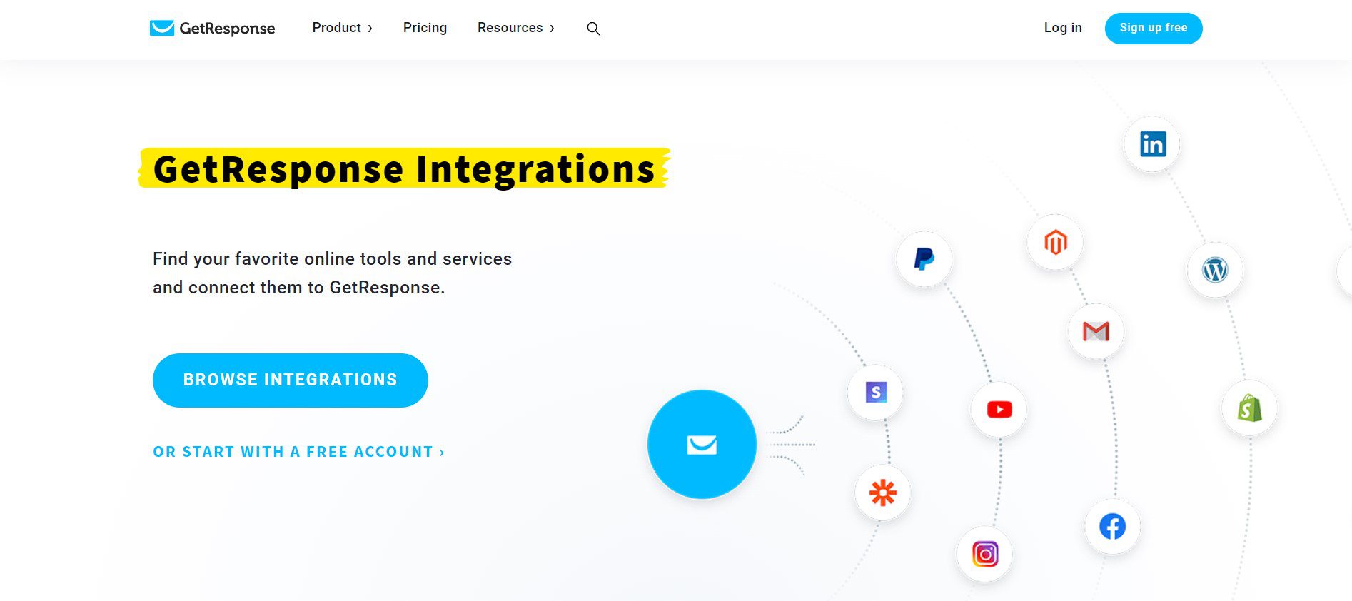 Página de integraciones de GetResponse enero de 2023