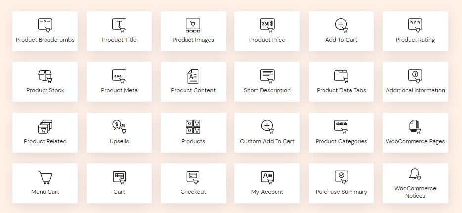 Widget WooCommerce di Elementor